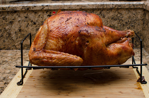 Perfect Roasted Turkey