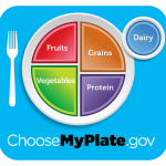 My Plate